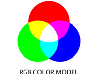 rgb-color-model-scheme-additive-mixing-three-primary-colors-three-overlapped-circles-simple-illustration-for-education-vector